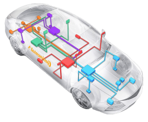 دوره آموزشی مالتی پلکس