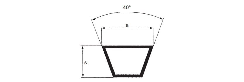 جدول ابعاد استاندارد