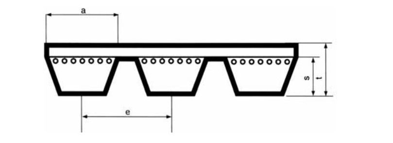 جدول استاندارد تسمه شیاردار